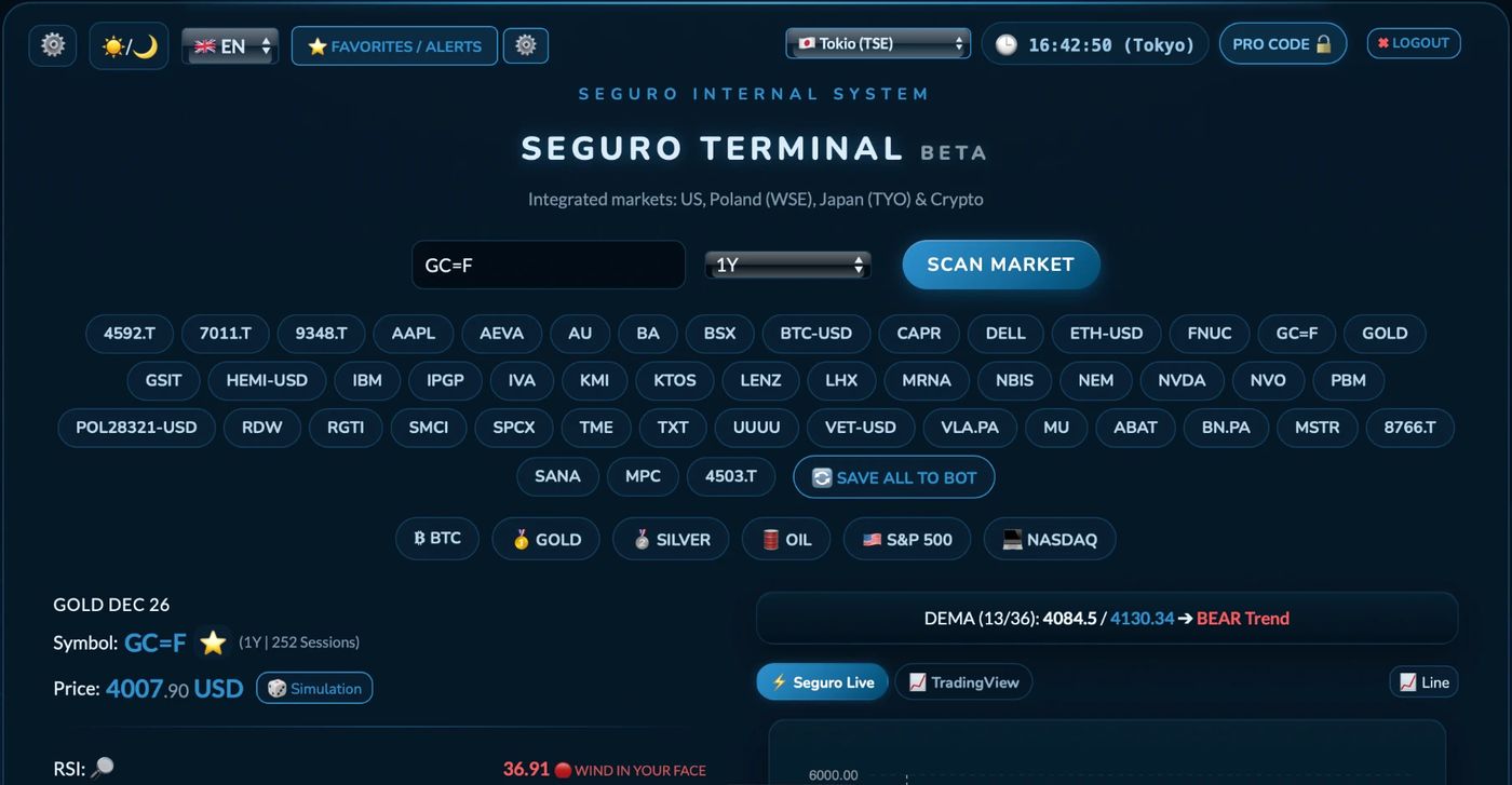 Seguro Terminal scanning gold